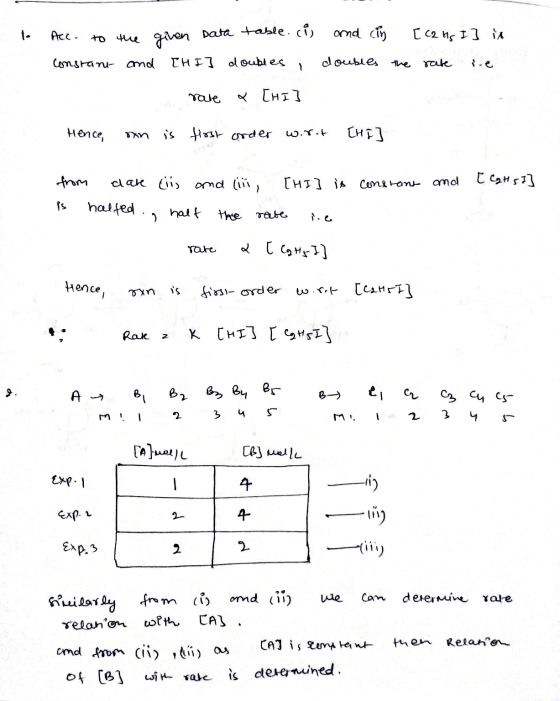 Acc. to constant the and given data table. ci [HI ] doubles and cin doubles the [ C2 Hs I] is rate ire rate a [HI] Hence, on