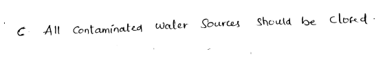 Should be clored Sources C A Contaminateg ualer