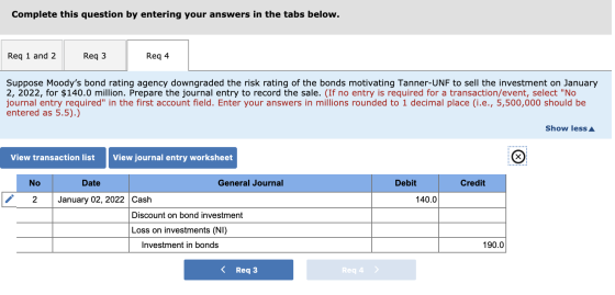 Complete this question by entering your answers in the tabs below. Req 1 and 2 Req 3 Req 4 Suppose Moodys bond rating agency