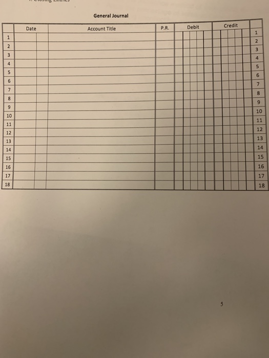 General Journal Date Account Title P.R. Debit Credit