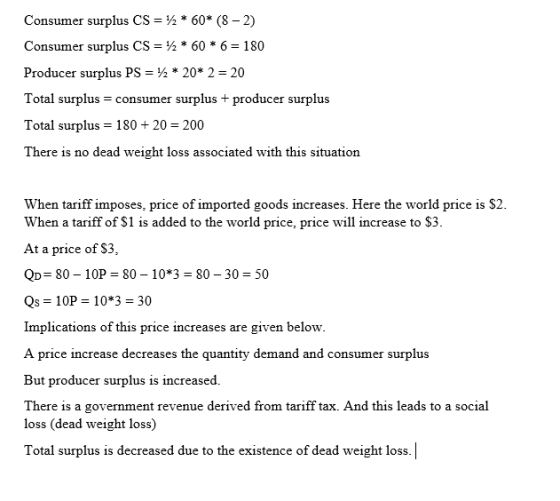 Consumer surplus CS = 1 * 60* (8-2) Consumer surplus CS = 1/2*60*6 = 180 Producer surplus PS = 1/2*20* 2 = 20 Total surplus =