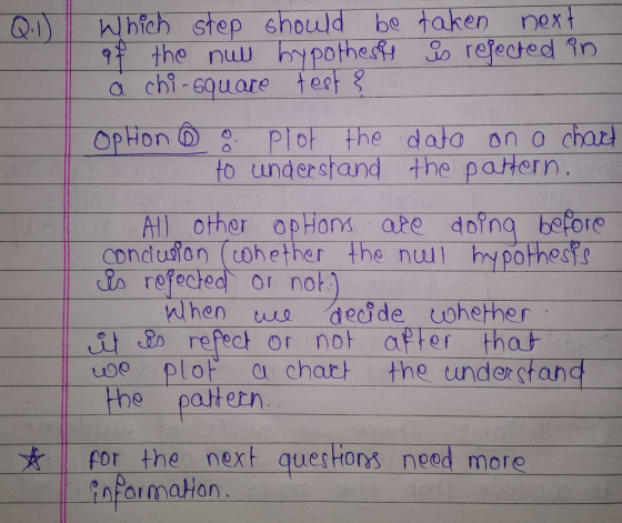 Q|〉| Which step chould be taken next 0 o chi-square test to under stand the patern otr opors ate dorng before uoe plot a chatt the under anc the pattern 太1 for the next quesHons need more PaformaHan