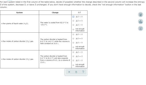 For each system listed in the first column of the table below, decide (if possible) whether the change described in the secon