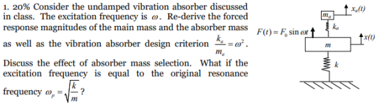 I. 20% Consider the undamped vibration absorber discussed in class. The excitation frequency is w. Re-derive the forced response magnitudes of the main mass and the absorber mass Xa(t) FO)-Fo sin o f tx( as well as the vibration absorber design criterion ma Discuss the effect of absorber mass selection. What if the excitation frequency is equal to the original resonance frequency »,m