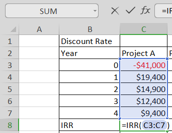 SUM X v fx =lf nm + B Discount Rate Year Project A F 0 -$41,000] 1 $19,400 $14,900 3 $12,400 $9,400 IRR FIRR( C3:07) 00