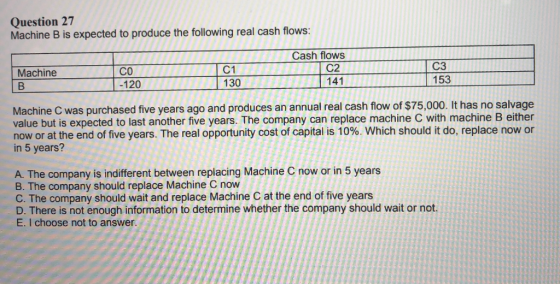 Question 27 Machine B is expected to produce the following real cash flows: Machine B CO -120 C 1 130 Cash flows C2 141 15.3