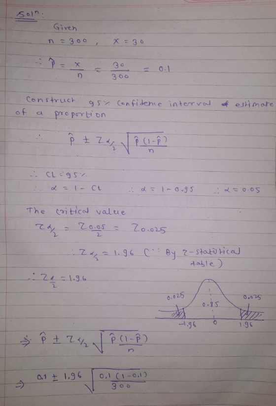 Son Giveh a Pro pYti on cl. 2 tico value 2 tasle 0.025 0-0 2 0-15 0,1 1,9o, Co. Зоо