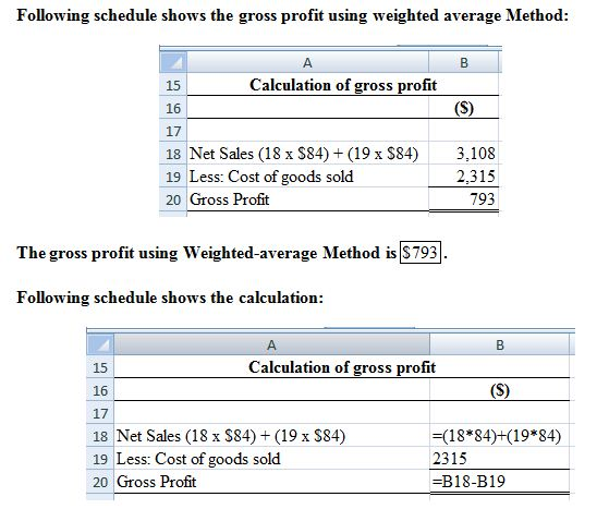 Following schedule shows the gross profit using weighted average Method: Calculation of gross profit (S) 18 Net Sales (18 x $