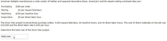 American Delights manufactures a wide variety of holiday and seasonal decorative items. Americans activity-based costing ove