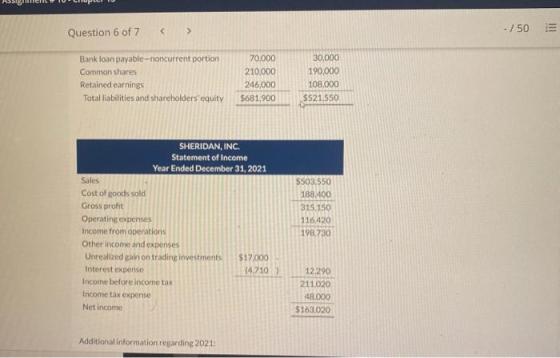 < > -/50 Question 6 of 7 Bank loan payable-noncurrent portion Common shares Retained earnings Total liabilities and sharehold