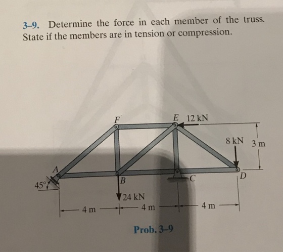 3-9. Determine the force in each member of the truss. State if the members are in tension or compression. E 12 kN 8 kN 3 m 45° 24 kN 4 m Prob. 3-9