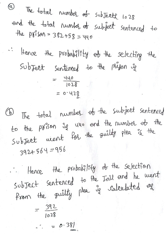 The total numbe subJeat lo 28 and th totalu t subjeot sentence to l028 CTeianuet en 392+ 564-956 Hece tHhe oba ikyd te Selection SobJect Sentenced to he Til end he went 39 2 l028
