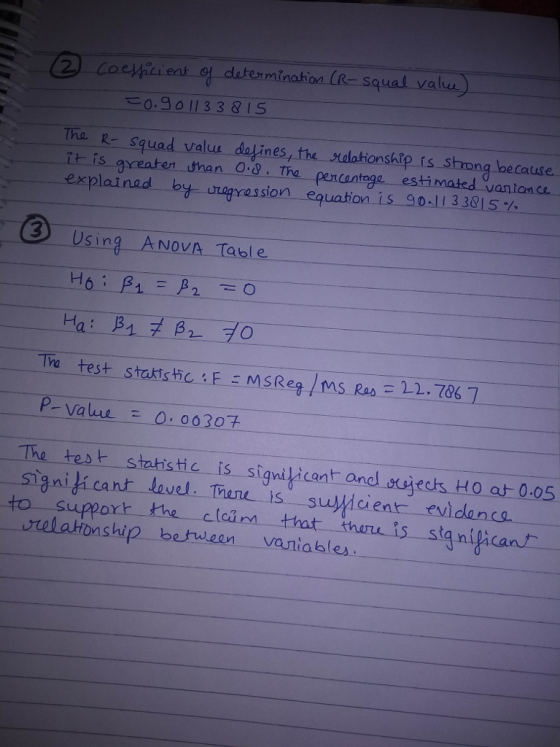 cient at alu 0.901133&15 hR squad valus dajines, the stdlationshtp ts shrong beca t is greater than O Ta pentantaga es anCl b