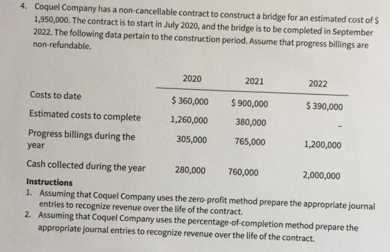 Coquel Company has a non-cancellable contract to construct a bridge for an estimated cost of$ 1,950,000. The contract is to s
