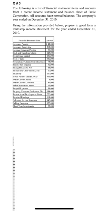 Q#3 The following is a list of financial statement items and amounts from a recent income statement and balance sheet of Basic Corporation. All accounts have normal balances. The companys year ended on December 31, 2010. Using the information provided below, prepare in good form a multistep income statement for the year ended December 31 2010. Financial Statement