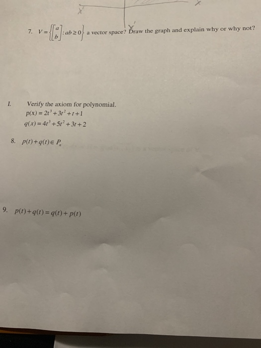 7. V={[)a620) a vector space! Draw the vector space? Draw the graph and explain why or why not? I. Verify the axiom for polyn