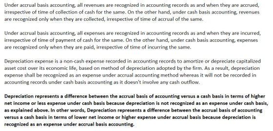 Under accrual basis accounting, all revenues are recognized in accounting records as and when they are accrued, irrespective