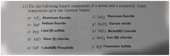 11) For the following binary compounds of a metal and a nonmetal (ionic compounds) give the Classical Names a) AlF3 Aluminum fluoride b) Nap Sodium fluoride c) Pbs Lead (ll) sulfide d) AgCi Silver (1) chloride ) CoP Cobalt(IIl) Phosphide f) SnF2 Stannous fluoride 8) Ba3N2 Barium nitride h) NiCI3 Nickel(lIl) Chloride i) Feci3 Iron(III) chloride j) K2S Potassium Sulfide