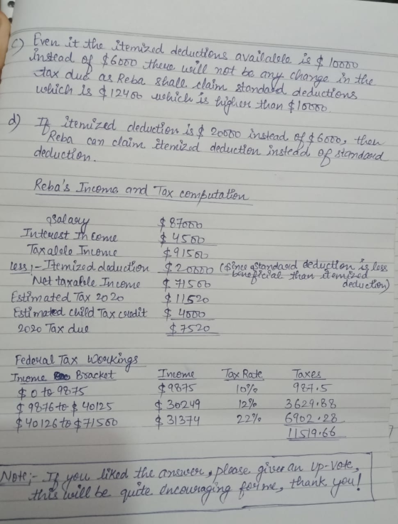 Even it the itemized deductions available is $ 10000 instead of $6000 there will not be any change in the tax due as Reba sha