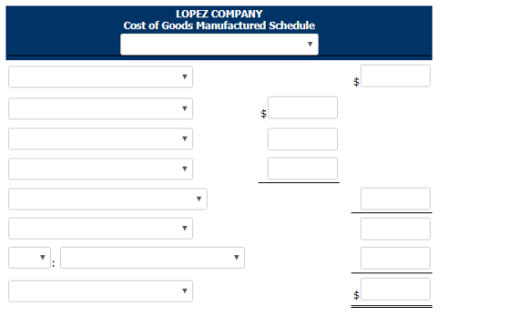 LOPEZ COMPANY Cost of Goods Manufactured Schedule