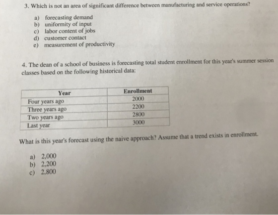 3. Which is not an area of significant difference between manufacturing and service operations? a) forecasting demand b) uniformity of input c) labor content of jobs d) customer contact e) measurement of productivity 4. The dean of a school of business is forecasting total student enrollment for this years summer session classes based on the following historical data: Year Four years ago Three years ago Two years ago Last year Enrollment 2000 2200 2800 3000 What is this years forecast using the naive approach? Assume that a trend exists in enrollment. a) 2,000 b) 2,200 c) 2,800