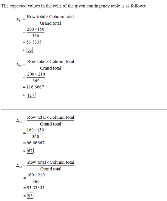 The expected values in the cells of the given contingency table is as follows Row totalx Column total Grand total 200 x150 360 - 83.3333 83 Row totalx Column total Grand total 200 × 210 360 - 116.6667 Row total. Column total E2i Grand total 160 x150 360 - 66.66667 67 Row totalx Column total Grand total E22 160x 210 360 93.33333 93