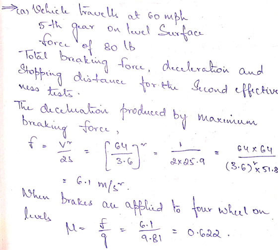Stoffen cas Vehicle travells at 60 mph . 5 th gear on level Surface force of so lb Total Break!! al Breaking force, decelerat