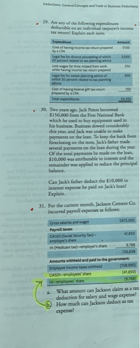 Deductions General Concepts and Trade or Business Deductions 29. Are any of the following expenditures deductible on an indiv