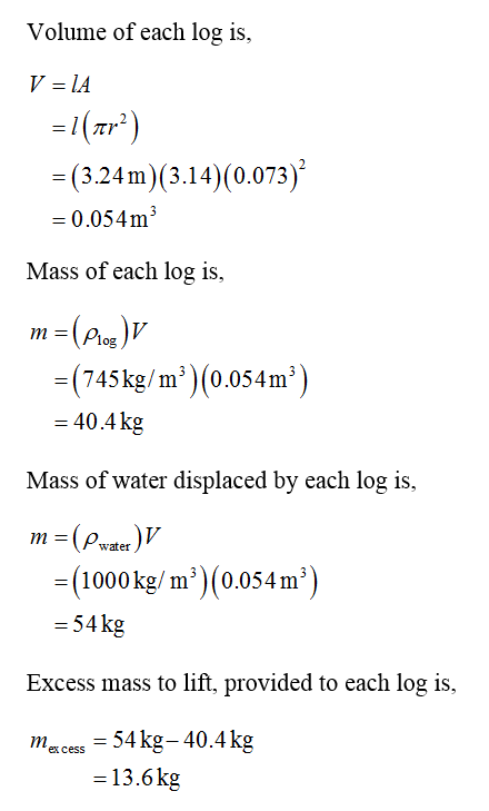 Volume of each log is, ar) = (3.24m)(3.14)(0.073) 0.054m3 Mass of each log is, -(745kg/m3) (0.054m) 40.4kg Mass of water displaced by each log is, -(1000kg/ m) (0.054 m) -54kg Excess mass to lift, provided to each log is, m 54kg-40.4 kg = 13.6kg