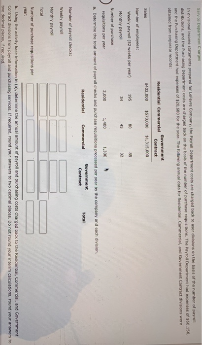 Service Department Charges In divisional income statements prepared for LeFevre Company, the Payroll Department costs are cha