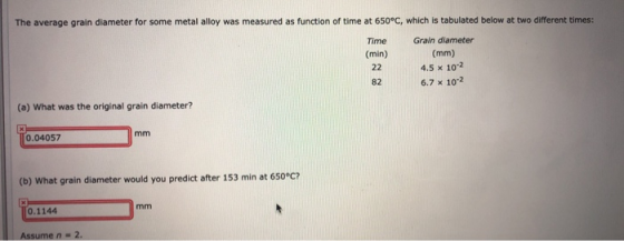 The average grain diameter for some metal alloy was measured as function of time at 650°C, which is tabulated below at two di