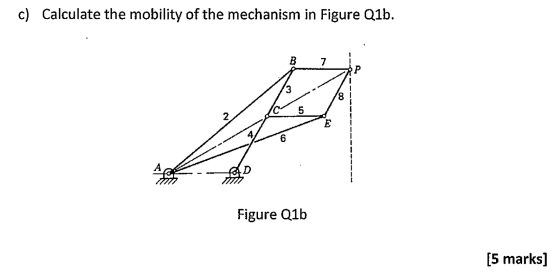 c) Calculate the mobility of the mechanism in Figure Q1b. B 7 P 5 Figure Q1b [5 marks]