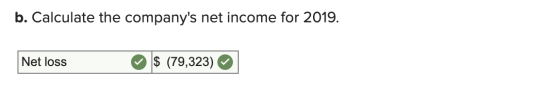 b. Calculate the companys net income for 2019. Net loss © $ (79,323)
