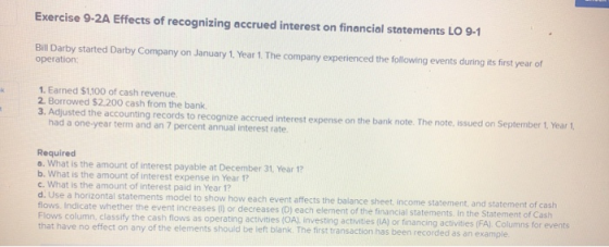 Exercise 9-2A Effects of recognizing accrued interest on financial statements LO 9-1 Bill Darby started Darby Company on Janu