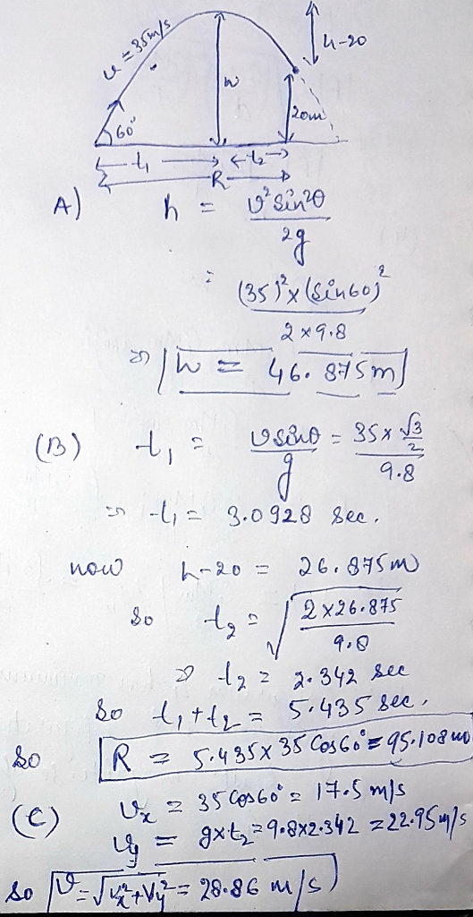 ㄣ u-20 hi 60 R: A) x9.8 G.8 3.0 928 Sea 4.8