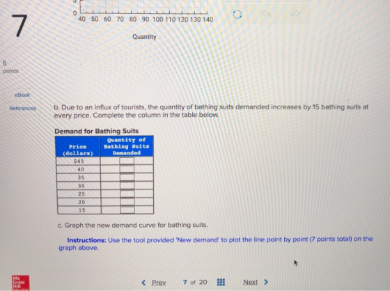 7 40 50 60 70 80 90 100 110 120 130 140 Quantity points eBook Referencesb. Due to an influx of tourists, the quantity of bathing suits demanded increases by 15 bathing suits at every price. Complete the column in the table below Demand for Bathing Suits Quantity of Bathing Suits Price (dollars) $45 40 35 30 25 20 15 c. Graph the new demand curve for bathing suits Instructions: Use the tool provided New demand to plot the line point by point (7 points total) on the graph above. Mc KPrex 7 of 20 Next>