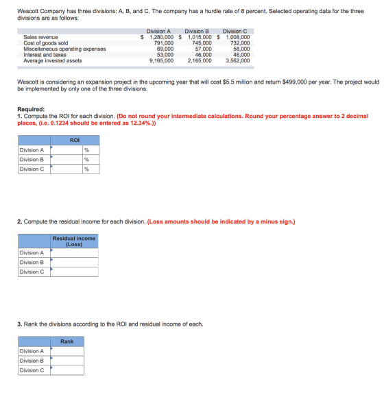 Wescott Company has three divisions: A, B, and C. The company has a hurdle rate of 8 percent. Selected operating data for the