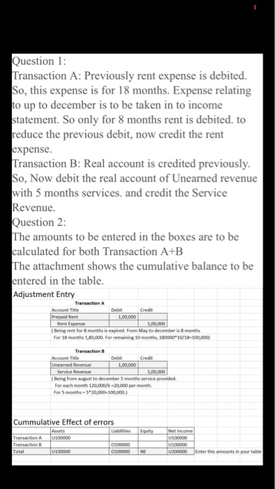 Question 1: Transaction A: Previously rent expense is debited. So, this expense is for 18 months. Expense relating to up to d