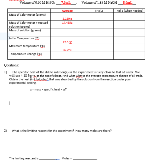 Volume of 0.60 M HPO 7.0m Volume of 1.85 M NaOH 8.0mL Average Trial 2 Trial 3 (when needed) Mass of Calorimeter (grams) 2.150 Mass of Calorimeter reacted solution (grams Mass of solution (grams) 17.455g Initial Temperature ( C.) Maximum temperature(C) Temperature Change) 32.2°C Questions: 1) The specific heat of the dilute solution(s) in the experiment is very close to that of water. We will use 4.18 Jg. Cas the specific heat. Find what what is the average temperature change of all trails. Obtain the heat (in siloloules)that was absorbed by the solution from the reaction under your experimental setting. q mass × specific heat × ΔT 2) What is the limiting reagent for the experiment? How many moles are there? The limiting reactant is Moles =