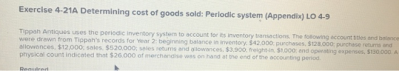 Exercise 4-21A Determining cost of goods sold: Periodic system (Appendix) LO 4-9 Tippah Antiques uses the periodic inventory
