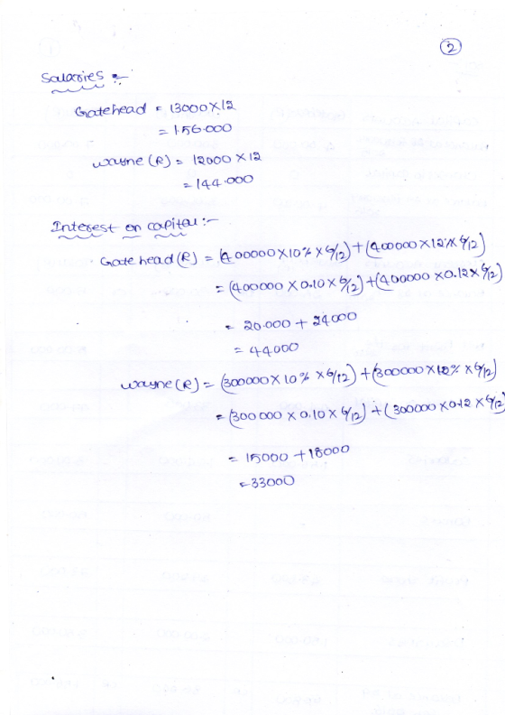 Salaries Gatehead = 13000 X 12 -156.000 wayne (m) = 12000 X 12 =144.000 Interest on capitai: Gate head (R) - 1400000X10%x%0)+