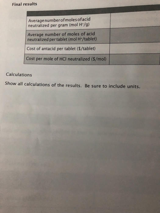 Final results Average numberofmoles ofacid neutralized per gram (mol H*/g) Average number of moles of acid neutralized per ta