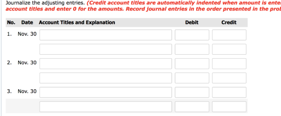 Journalize the adjusting entries. (Credit account titles are automatically indented when amount is ente account titles and enter O for the amounts. Record journal entries in the order presented in the prol No. Date Account Titles and Explanation 1. Nov. 30 Debit Credit 2. Nov. 30 3. Nov. 30