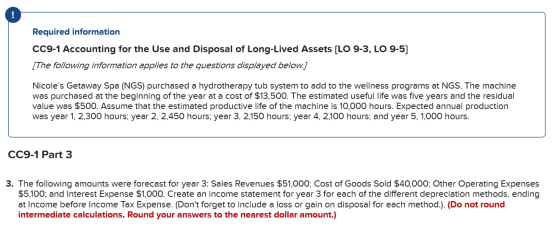 Required information CC9-1 Accounting for the Use and Disposal of Long-Lived Assets (LO 9-3, LO 9-5] [The following informati