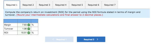 Required 1 Required 2 Required 3 Required 4 Required 5 Required 6 Required 7 Compute the companys return on investment (ROI)