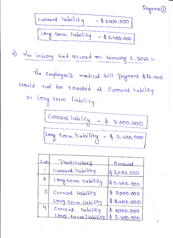 Page no current liability = $ 2000,000 Long term liability = $ 5.400,000 4) The injury had occured on January 3, 2022. :- The