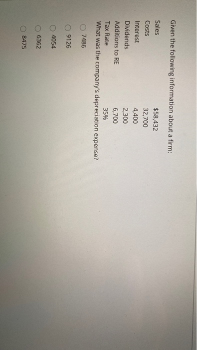 Given the following information about a firm: Sales $58,432 Costs 32,700 Interest 4,400 Dividends 2,300 Additions to RE 6,700