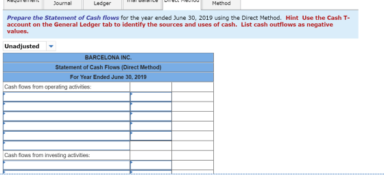 Requirement uסוIELTיו CLשוט Journal Illal balance Ledger Method Prepare the Statement of Cash flows for the year ended June 3