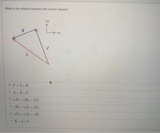 What is the relation between the vectors shown? ty +x 011All = 11메 + 11에