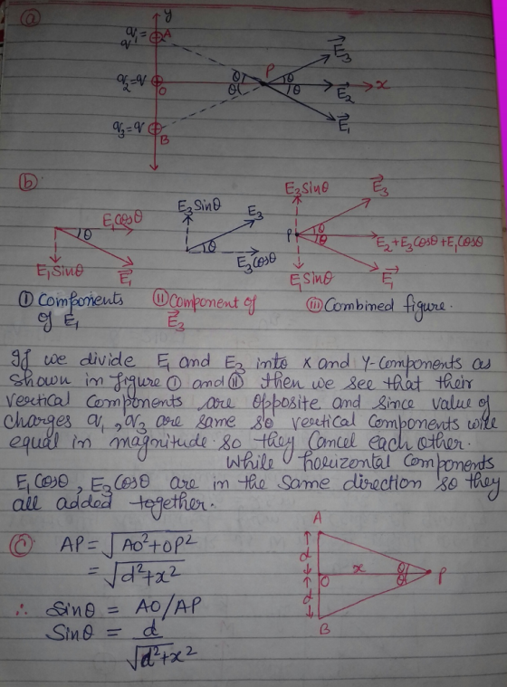3 EiSne E ft vwe divide E ond Ea imts K and Y- Compoments as nents ard site onda E, C9e , Ea(ese aa im tho Some directiom 30 te all ad 0 3